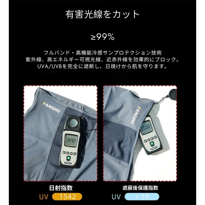 UVカットマスク アイスシルク夏用 スポーツフェイスカバー UPF50+ 自転車/ゴルフ/ランニング対応 男女兼用