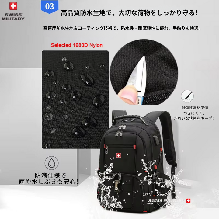 スイスミリタリー プレミアムバックパック