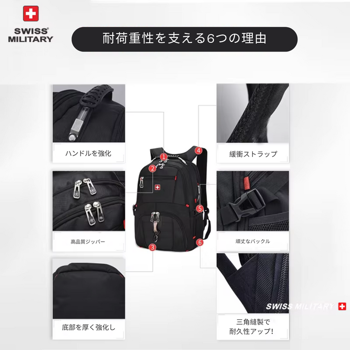 スイスミリタリー プレミアムバックパック