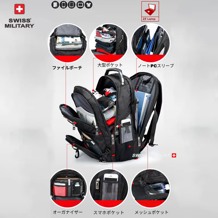 スイスミリタリー プレミアムバックパック